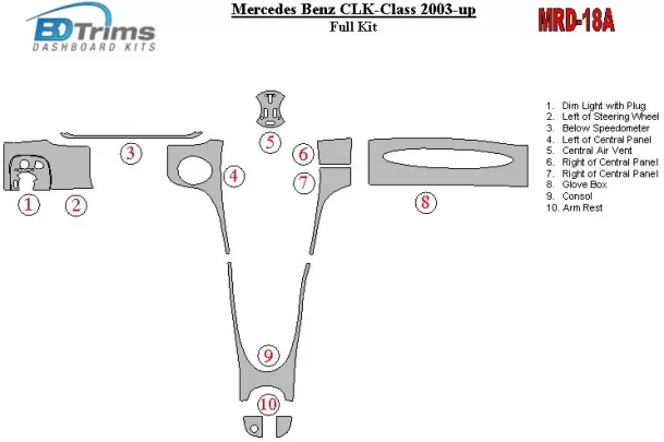 Mercedes Benz CLK 2003-UP Kit complet de garnitures de tableau de bord intérieur BD - 1