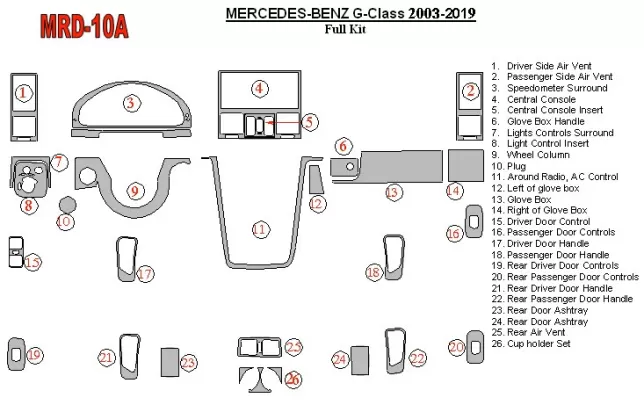 Mercedes Benz Classe G 2002-UP Ensemble complet, conformité OEM, ensemble de 25 pièces Kit de garniture de tableau de bord intér Mercedes Benz Classe G 2002-UP Ensemble complet, conformité OEM, ensemble de 25 pièces Kit de garniture de tableau de bord intér