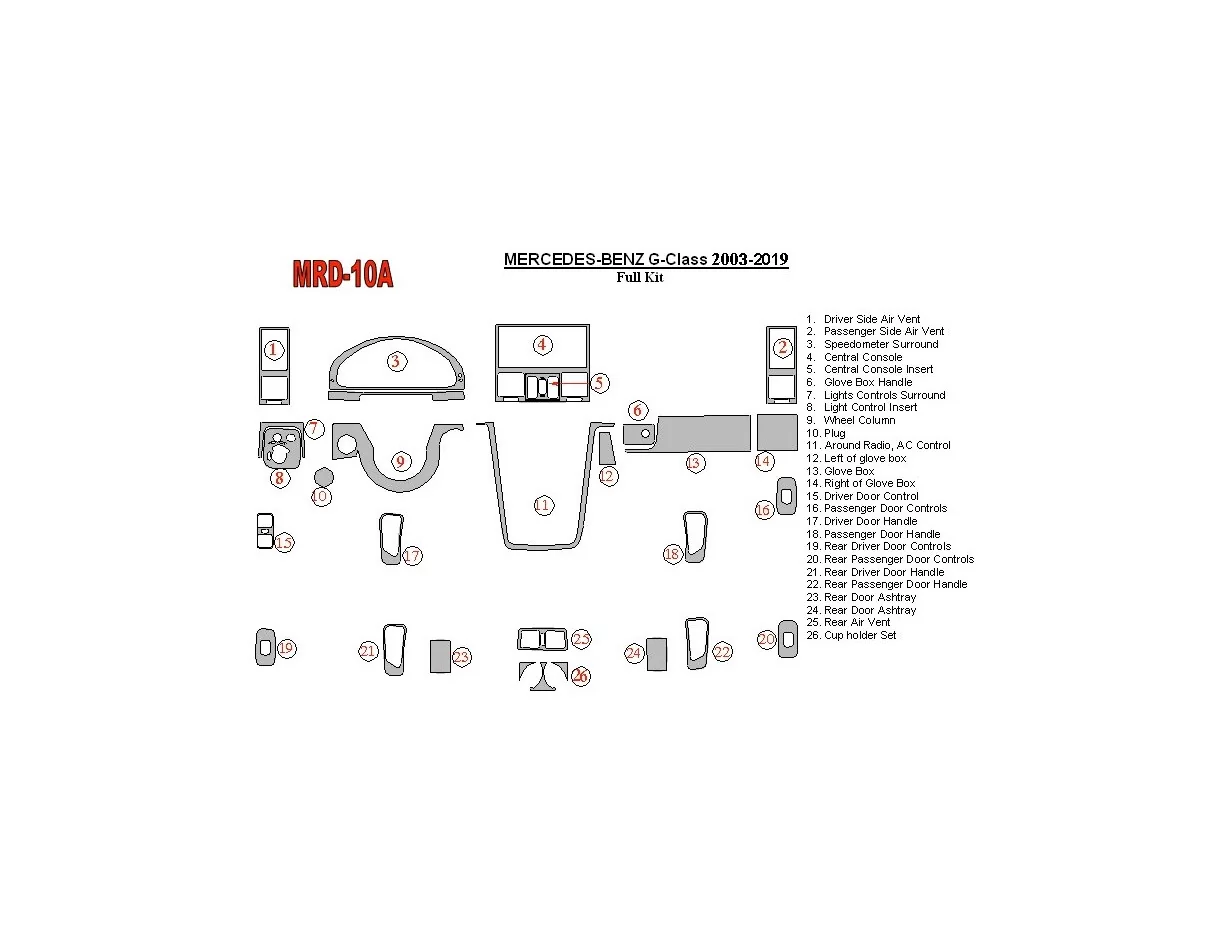 Mercedes Benz Classe G 2002-UP Ensemble complet, conformité OEM, ensemble de 25 pièces Kit de garniture de tableau de bord intér