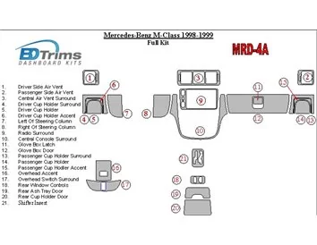 Mercedes Benz M-klasse 1998-1999 Basisset Interieur BD Dash Trim Kit - 1