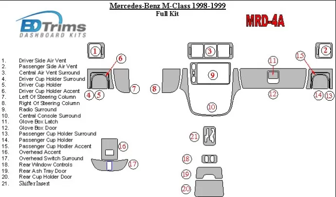 Mercedes Benz M-klasse 1998-1999 Basisset Interieur BD Dash Trim Kit - 1