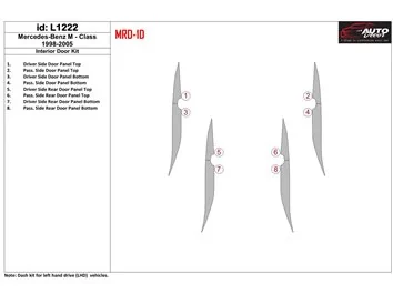 Mercedes Benz M Klasse 1998-2005 Binnendeuren Kit Interieur BD Dash Trim Kit - 1