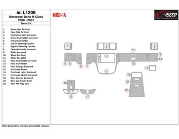 Mercedes Benz Classe M 2000-2001 Kit de base Intérieur BD Décoration de tableau de bord - 1