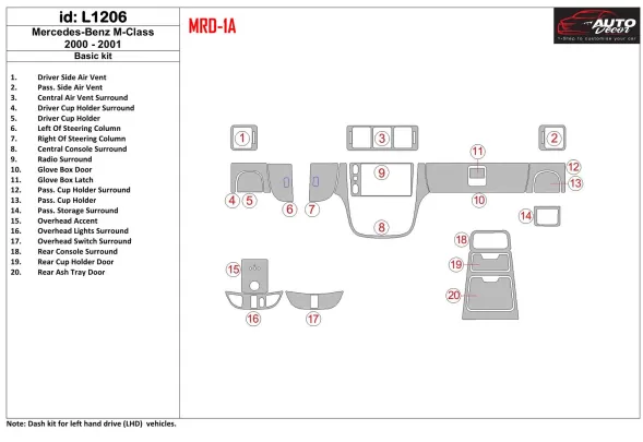 Mercedes Benz M-klasse 2000-2001 Basisset Interieur BD Dash Trim Kit - 1