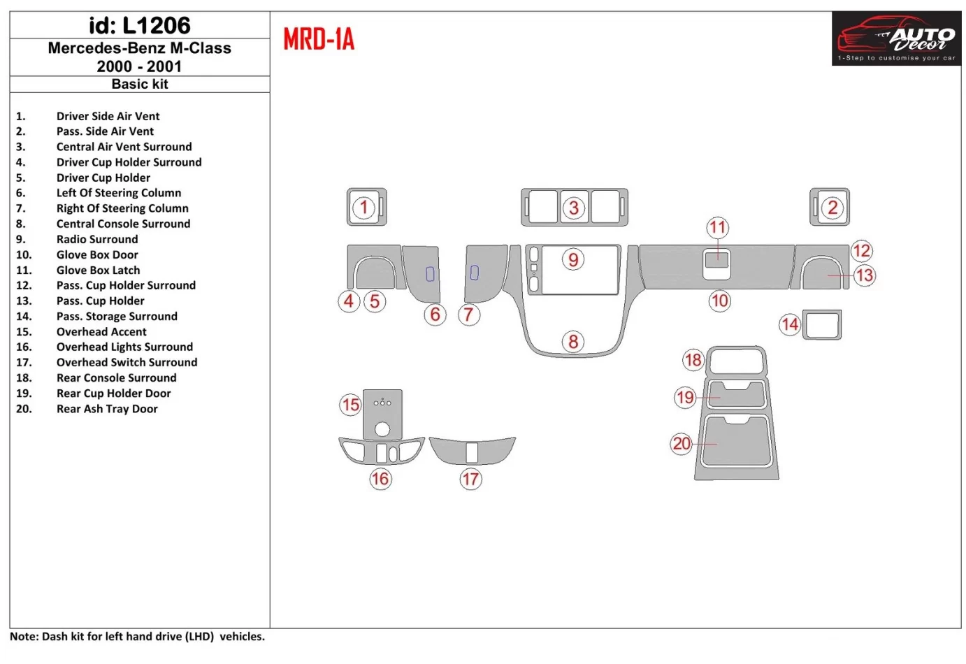 Mercedes Benz Classe M 2000-2001 Kit de base Intérieur BD Décoration de tableau de bord - 1