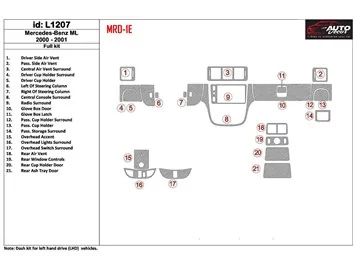 Kit Portes Intérieur Mercedes Benz Classe M 2000-2001 Kit Décoration Tableau de Bord BD - 1