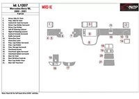 Kit Portes Intérieur Mercedes Benz Classe M 2000-2001 Kit Décoration Tableau de Bord BD - 1
