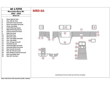 Mercedes Benz Classe M 2002-2005 Kit de base Kit de garnitures de tableau de bord intérieur BD - 1