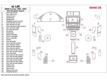 BMW 5 1998-UP Met NAVI-systeem, 36-delige set Interieur BD Dash Trim Kit - 1