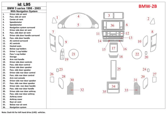 BMW 5 1998-UP With NAVI system, 36 Parts set Interior BD Dash Trim Kit - 1 - Interior Dash Trim Kit BMW 5 1998-UP With NAVI system, 36 Parts set Interior BD Dash Trim Kit - 1 - Interior Dash Trim Kit