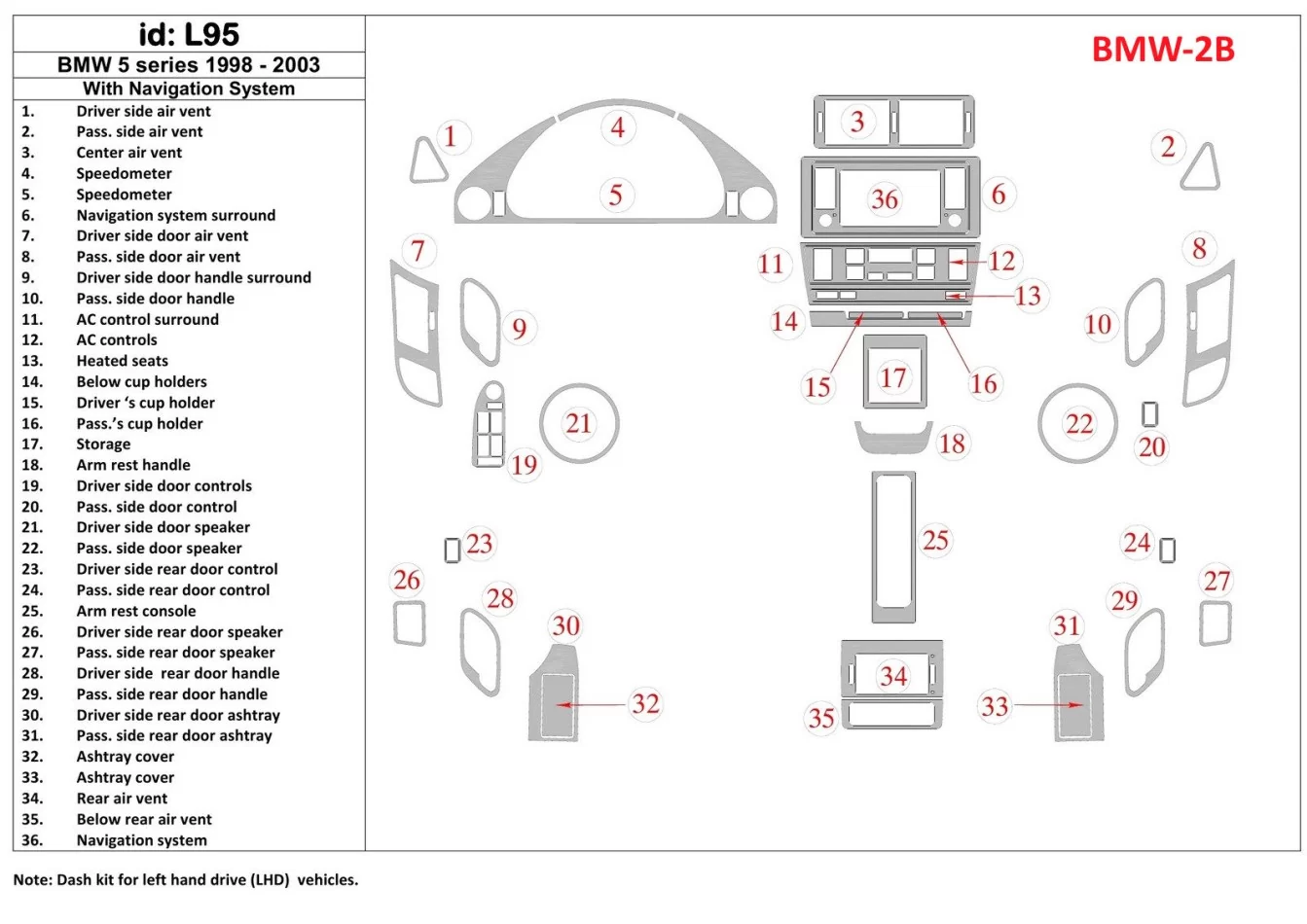 BMW 5 1998-UP Met NAVI-systeem, 36-delige set Interieur BD Dash Trim Kit - 1