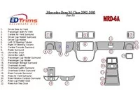 Mercedes Benz M Class 2002-2005 Base Kit Interior BD Dash Trim Kit - 2 - Interior Dash Trim Kit Mercedes Benz M Class 2002-2005 Base Kit Interior BD Dash Trim Kit - 2 - Interior Dash Trim Kit