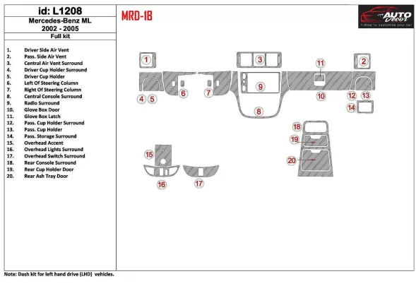 Mercedes Benz M Class 2002-2005 Full Set Interior BD Dash Trim Kit - 1 - Interior Dash Trim Kit Mercedes Benz M Class 2002-2005 Full Set Interior BD Dash Trim Kit - 1 - Interior Dash Trim Kit