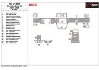 Mercedes Benz Classe M 2002-2005 Ensemble complet de garnitures de tableau de bord intérieur BD - 1 Mercedes Benz Classe M 2002-2005 Ensemble complet de garnitures de tableau de bord intérieur BD - 1