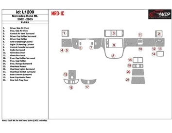 Mercedes Benz Classe M 2002-2005 Ensemble Complet, ML55 Intérieur BD Dash Trim Kit - 1