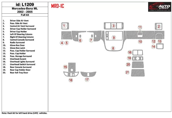Mercedes Benz M Class 2002-2005 Full Set, ML55 Interior BD Dash Trim Kit - 1 - Interior Dash Trim Kit Mercedes Benz M Class 2002-2005 Full Set, ML55 Interior BD Dash Trim Kit - 1 - Interior Dash Trim Kit