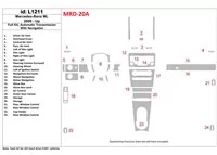 Mercedes Benz ML W164 Classe 2006-UP Ensemble complet, vitesse automatique, avec kit de garniture de tableau de bord intérieur N Mercedes Benz ML W164 Classe 2006-UP Ensemble complet, vitesse automatique, avec kit de garniture de tableau de bord intérieur N