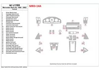Mercedes Benz R129 SL Class 1990-2002 Full Set Interior BD Dash Trim Kit - 1 - Interior Dash Trim Kit Mercedes Benz R129 SL Class 1990-2002 Full Set Interior BD Dash Trim Kit - 1 - Interior Dash Trim Kit