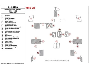 Mercedes Benz Classe S 1992-1999 Ensemble complet, kit de garniture de tableau de bord intérieur BD conforme OEM - 1