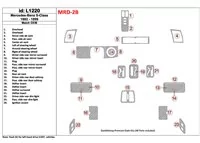Mercedes Benz Classe S 1992-1999 Ensemble complet, kit de garniture de tableau de bord intérieur BD conforme OEM - 1
