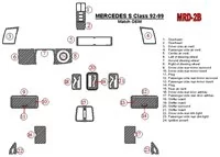 Mercedes Benz Classe S 1992-1999 Ensemble complet, kit de garniture de tableau de bord intérieur BD conforme OEM - 2