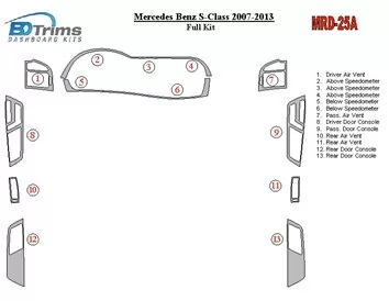 Mercedes Benz Classe S 2007-UP Ensemble complet, kit de garniture de tableau de bord intérieur BD conforme OEM - 1