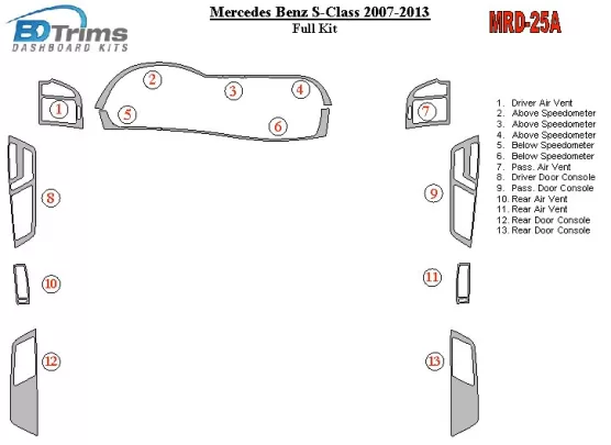 Mercedes Benz Classe S 2007-UP Ensemble complet, kit de garniture de tableau de bord intérieur BD conforme OEM - 1 Mercedes Benz Classe S 2007-UP Ensemble complet, kit de garniture de tableau de bord intérieur BD conforme OEM - 1