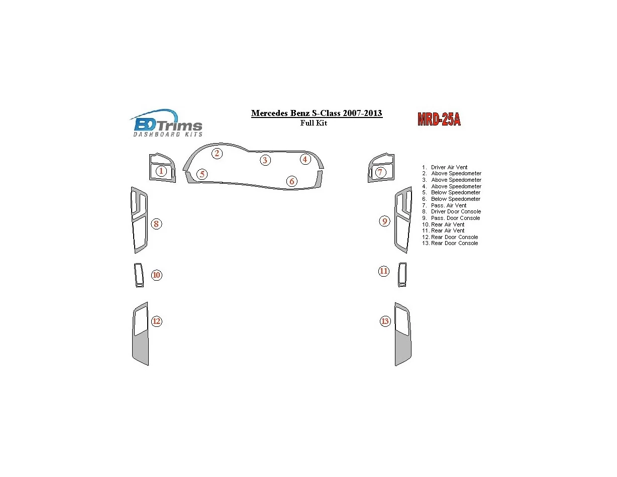 Mercedes Benz Classe S 2007-UP Ensemble complet, kit de garniture de tableau de bord intérieur BD conforme OEM - 1