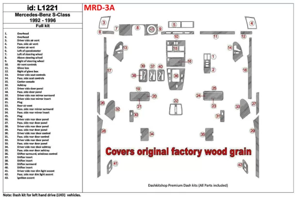 Mercedes Benz S Class W140 1992-1996 Full Set, Cover All OEM Wood Kit Interior BD Dash Trim Kit - 1 - Interior Dash Trim Kit Mercedes Benz S Class W140 1992-1996 Full Set, Cover All OEM Wood Kit Interior BD Dash Trim Kit - 1 - Interior Dash Trim Kit