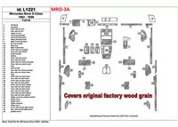 Mercedes Benz Classe S W140 1992-1996 Ensemble complet, couvre tous les kits en bois OEM Kit de garnitures de tableau de bord BD Mercedes Benz Classe S W140 1992-1996 Ensemble complet, couvre tous les kits en bois OEM Kit de garnitures de tableau de bord BD