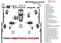 Mercedes Benz Classe S W140 1992-1996 Ensemble complet, couvre tous les kits en bois OEM Kit de garnitures de tableau de bord BD Mercedes Benz Classe S W140 1992-1996 Ensemble complet, couvre tous les kits en bois OEM Kit de garnitures de tableau de bord BD