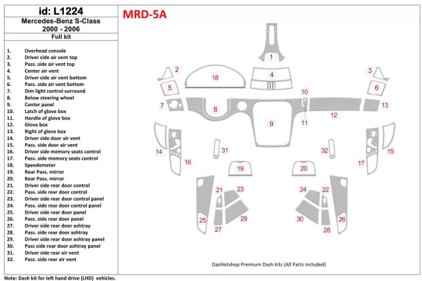 Mercedes Benz Classe S W220 2000-2006 Conformité OEM Intérieur BD Dash Trim Kit - 1 Mercedes Benz Classe S W220 2000-2006 Conformité OEM Intérieur BD Dash Trim Kit - 1