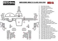 Mercedes Benz Classe S W220 2000-2006 Conformité OEM Intérieur BD Dash Trim Kit - 2 Mercedes Benz Classe S W220 2000-2006 Conformité OEM Intérieur BD Dash Trim Kit - 2