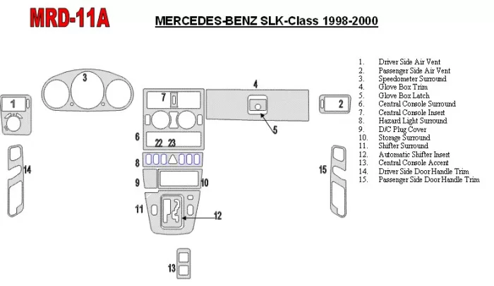 Mercedes Benz SLK 1998-2000 Ensemble complet, kit de garniture de tableau de bord intérieur BD conforme OEM - 1 Mercedes Benz SLK 1998-2000 Ensemble complet, kit de garniture de tableau de bord intérieur BD conforme OEM - 1