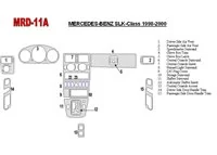 Mercedes Benz SLK 1998-2000 Ensemble complet, kit de garniture de tableau de bord intérieur BD conforme OEM - 1 Mercedes Benz SLK 1998-2000 Ensemble complet, kit de garniture de tableau de bord intérieur BD conforme OEM - 1