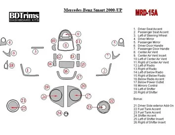 Mercedes Benz Smart 2000-UP volledige set, met bonusonderdelen Interieur BD Dash Trim Kit - 1