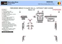 Mercedes ML-Klasse W164 2006-2011 Inleg dashboard Interieurset aansluitend en pasgemaakt op he 33 -Teile - 1 Mercedes ML-Klasse W164 2006-2011 Inleg dashboard Interieurset aansluitend en pasgemaakt op he 33 -Teile - 1