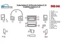 Mercedes Sprinter 2007-2010 Kit complet de garnitures de tableau de bord intérieur BD - 2