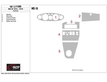 MG B 1972-1976 Ensemble complet de garnitures de tableau de bord intérieur BD - 1