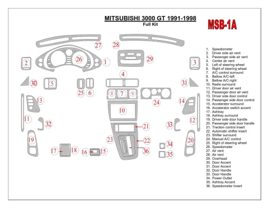Mitsubishi 3000GT 1991-1998 Ensemble complet de garnitures de tableau de bord intérieur BD - 1