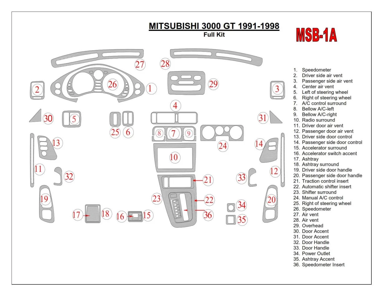 Mitsubishi 3000GT 1991-1998 Ensemble complet de garnitures de tableau de bord intérieur BD - 1