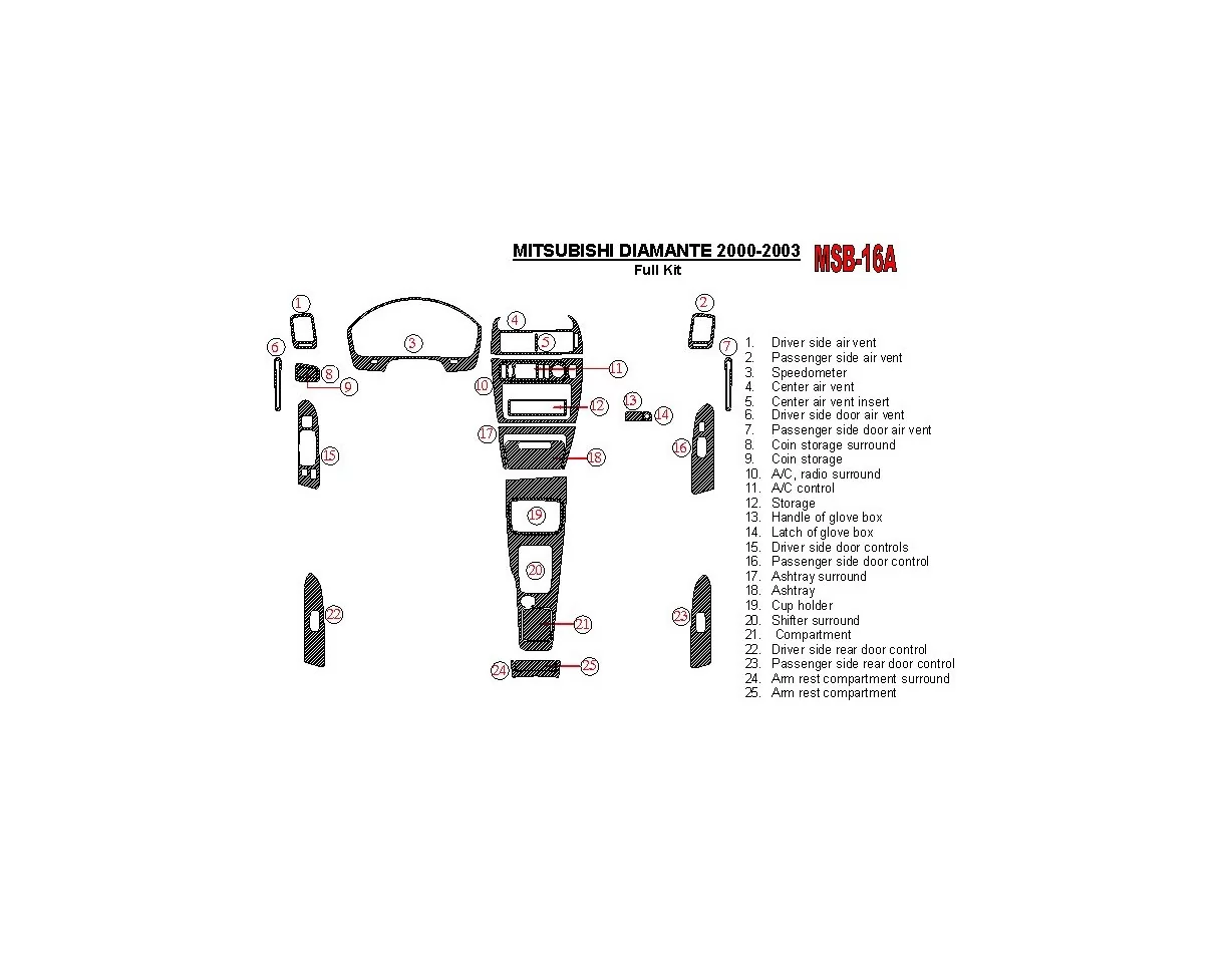 Mitsubishi Diamante 2000-2003 Full Set Interior BD Dash Trim Kit - 1 - Interior Dash Trim Kit