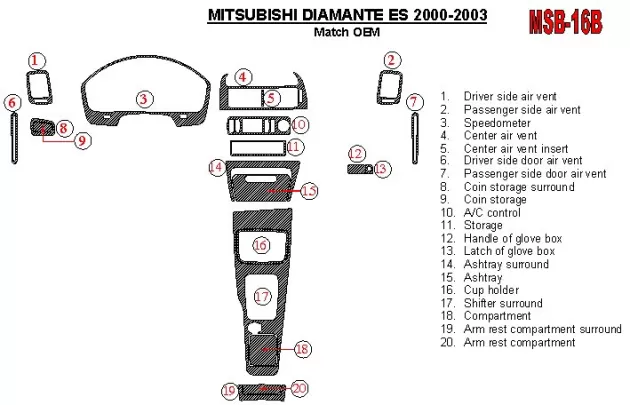 Mitsubishi Diamante 2000-2003 Conformité OEM (sauf LS) Kit de garniture de tableau de bord intérieur BD - 1 Mitsubishi Diamante 2000-2003 Conformité OEM (sauf LS) Kit de garniture de tableau de bord intérieur BD - 1