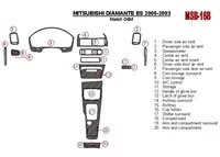 Mitsubishi Diamante 2000-2003 Conformité OEM (sauf LS) Kit de garniture de tableau de bord intérieur BD - 1 Mitsubishi Diamante 2000-2003 Conformité OEM (sauf LS) Kit de garniture de tableau de bord intérieur BD - 1