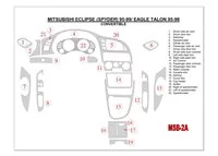 Mitsubishi Eclipse 1995-1999 Toit pliant-Cabrio Interior BD Dash Trim Kit - 1