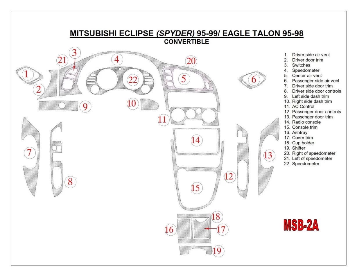 Mitsubishi Eclipse 1995-1999 Toit pliant-Cabrio Interior BD Dash Trim Kit - 1