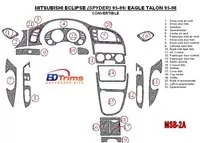 Mitsubishi Eclipse 1995-1999 Toit pliant-Cabrio Interior BD Dash Trim Kit - 2