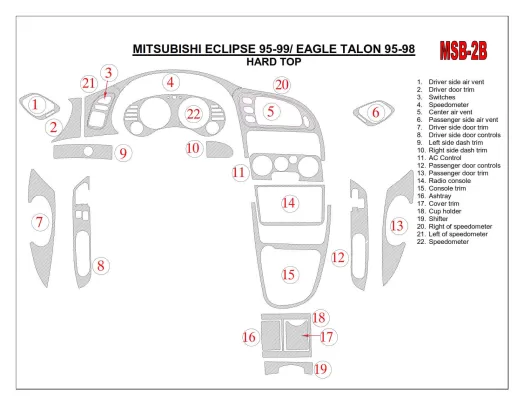 Mitsubishi Eclipse 1995-1999 Soft roof-Coupe Interior BD Dash Trim Kit - 1 Mitsubishi Eclipse 1995-1999 Soft roof-Coupe Interior BD Dash Trim Kit - 1