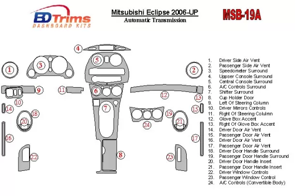 Mitsubishi Eclipse 2006-UP Kit de décoration de tableau de bord BD intérieur à engrenage automatique - 1 Mitsubishi Eclipse 2006-UP Kit de décoration de tableau de bord BD intérieur à engrenage automatique - 1