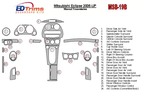 Mitsubishi Eclipse 2006-UP Manual Gear Box Interior BD Dash Trim Kit - 1
